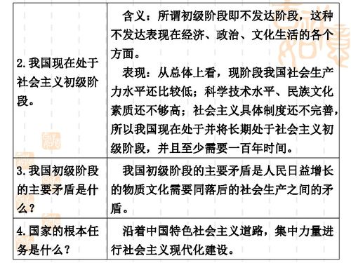 2012年中考思想品德復(fù)習(xí) 認(rèn)清基本國情與道德法治真題精講