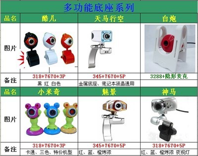 遠(yuǎn)科現(xiàn)代攝像頭大量到貨，價格從優(yōu)，助力德州電子市場多元化發(fā)展