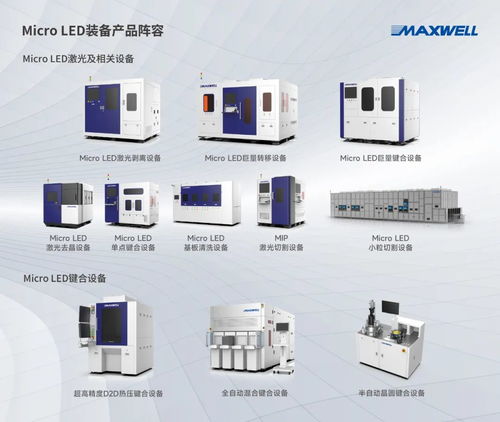邁為股份Micro LED巨量轉(zhuǎn)移裝備交付頭部企業(yè)，為消費(fèi)電子升級注入新動力